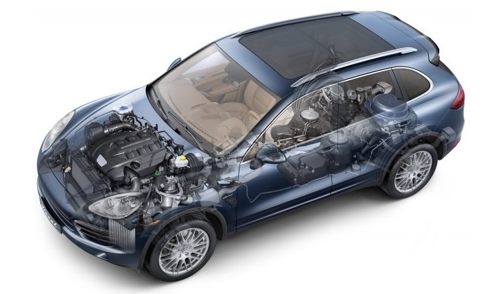 Porsche Cayenne diesel 22 тисячі дизельних Porsche Cayenne відкличуть через шахраювання з рівнем викидів
