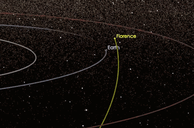 Біля Землі пролетить величезний астероїд – NASA