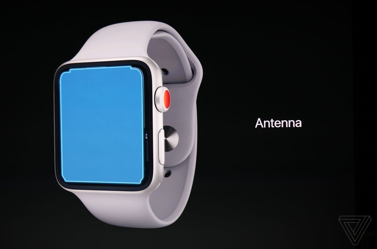 скрін-шот Youtube Новий Apple Watch Series 3 має певні проблеми з мобільним зв’язком – експерти