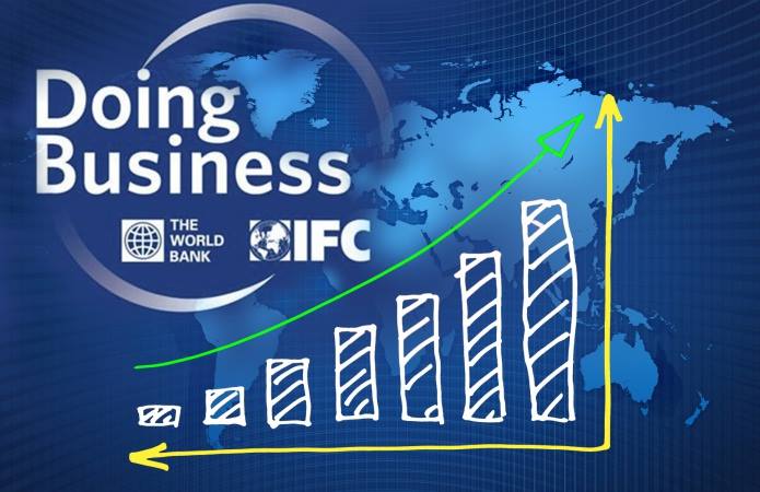 Україна піднялася у рейтингу Doing Business на чотири сходинки Україна піднялася у рейтингу Doing Business на чотири сходинки