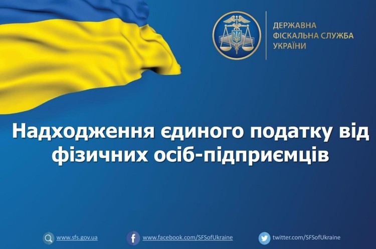 Фото: sfs.gov.ua ДФС: у I кварталі сплата єдиного податку від ФОП склала майже 5 млрд грн