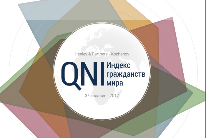 фото Henley&Partners Індекс громадянств – 2017: Україна увійшла до трійки країн, в яких цінність громадянства зросла найбільше