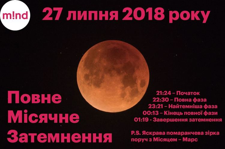 Сьогодні українці побачать багряно-червоний Місяць і найдовше затемнення у 21-му столітті Сьогодні українці побачать багряно-червоний Місяць і найдовше затемнення у 21-му столітті