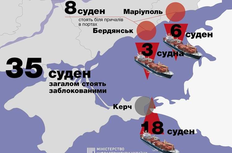 На Азові заблоковані 35 кораблів – Омелян На Азові заблоковані 35 кораблів – Омелян