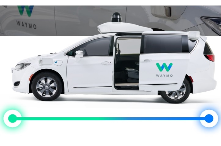 waymo.com Waymo першою в світі запустила службу безпілотних таксі
