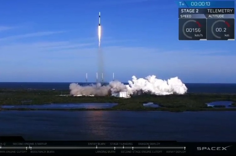 Twitter Elon Musk SpaceX успішно запустила Falcon 9, перший ступінь приземлився в море (ВІДЕО)