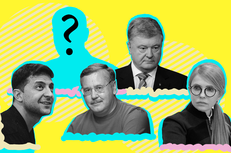 Кандидатская по экономике. Анализ экономических идеологий и стратегий кандидатов в президенты Кандидатская по экономике. Анализ экономических идеологий и стратегий кандидатов в президенты