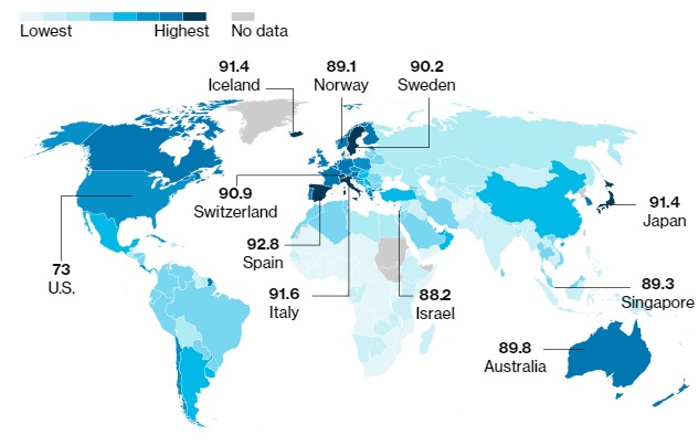 Bloomberg analysis of World Health Organization data; United Nations Population Division and the World Bank У «рейтингу здоров'я» від Bloomberg Україна обігнала Росію