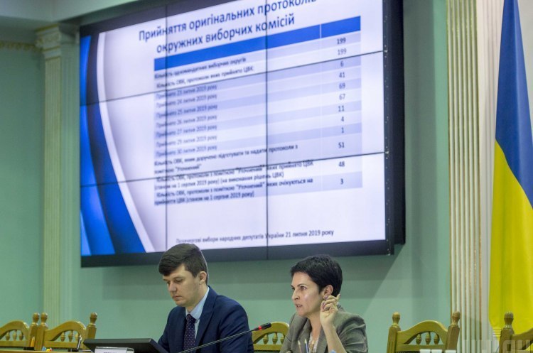 Центральна виборча комісія Президент просить Раду розпустити ЦВК