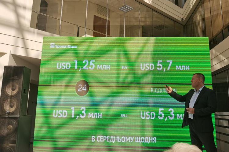 председатель правления ПриватБанка Петр Крумханзл Рекордные 25,8 млрд грн: ПриватБанк отчитывается о прибыли за восемь месяцев этого года