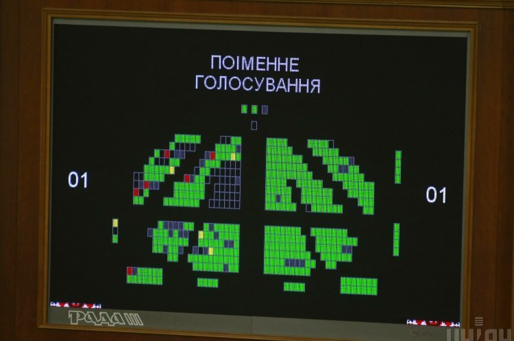 Парламент ухвалив закон щодо стимулювання інвестдіяльності Парламент ухвалив закон щодо стимулювання інвестдіяльності