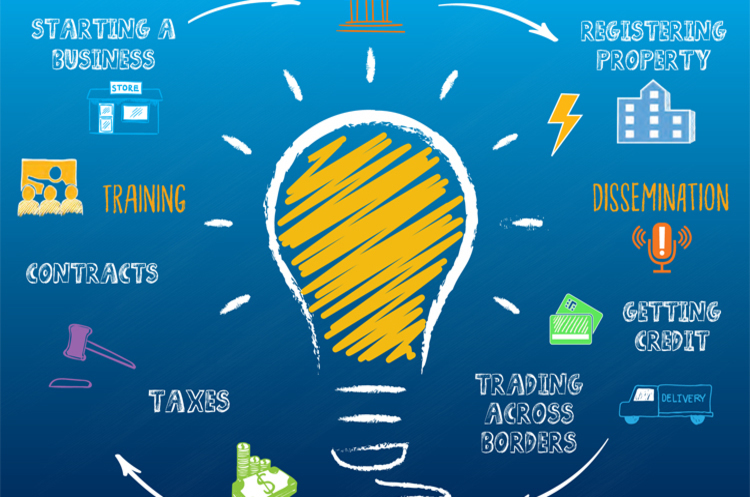 Україна в рейтингу Doing Business-2020 піднялась одразу на 7 позицій Україна в рейтингу Doing Business-2020 піднялась одразу на 7 позицій