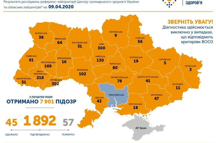 В Україні зафіксовано вже 1892 випадки захворювання на коронавірус – МОЗ В Україні зафіксовано вже 1892 випадки захворювання на коронавірус – МОЗ