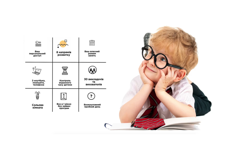 Дитяча школа-садок МО Kids World запустила дистанційну платформу навчання для дошкільнят Дитяча школа-садок МО Kids World запустила дистанційну платформу навчання для дошкільнят
