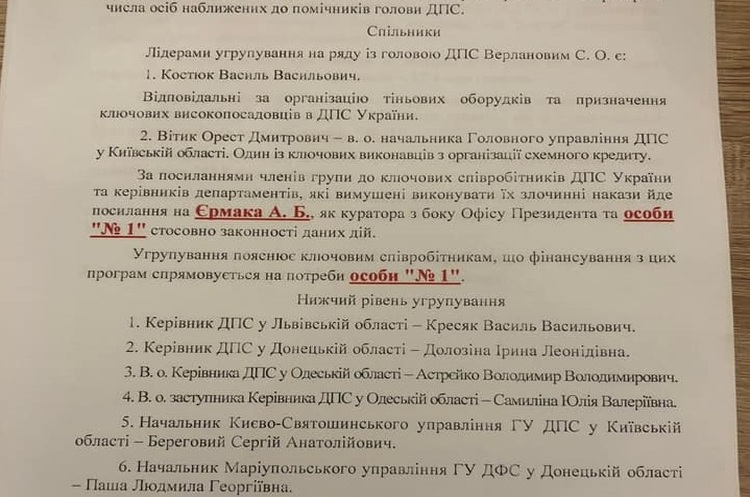 Facebook Geo Leros Нардеп Гео Лерос оприлюднив нові факти можливої корупції в податковій