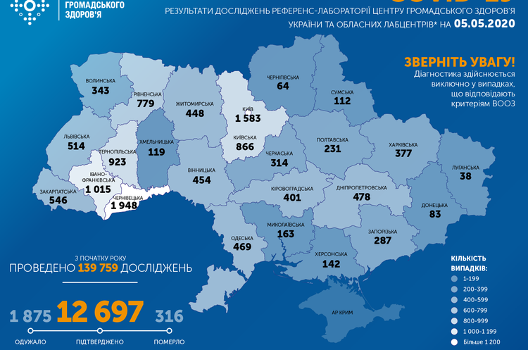 В Украине за сутки зафиксировано 366 новых случаев инфицирования коронавирусом В Украине за сутки зафиксировано 366 новых случаев инфицирования коронавирусом