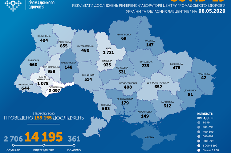 В Украине за сутки зафиксировано 504 новых случая инфицирования коронавирусом В Украине за сутки зафиксировано 504 новых случая инфицирования коронавирусом