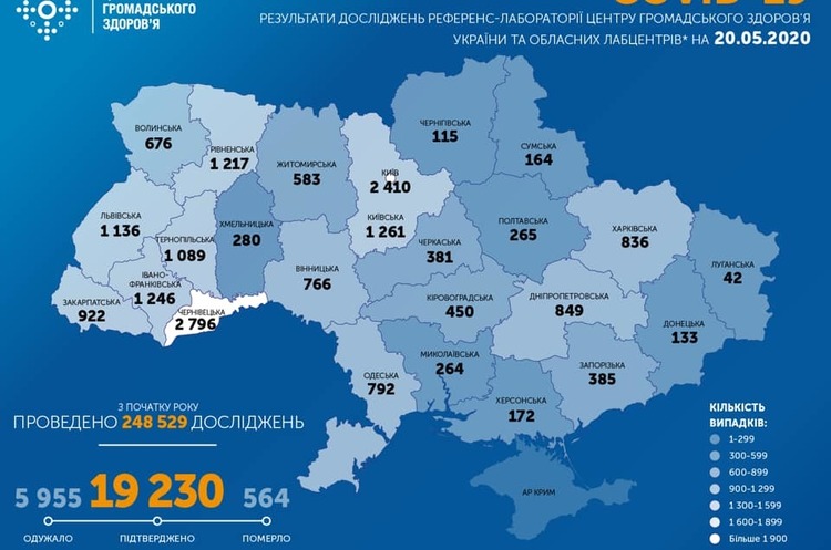 В Украине выявлено 354 новых случая коронавируса за последние сутки В Украине выявлено 354 новых случая коронавируса за последние сутки