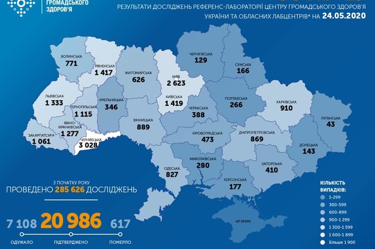 В Україні виявлено 406 нових випадків коронавірусу за останню добу В Україні виявлено 406 нових випадків коронавірусу за останню добу