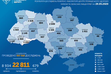 В Україні виявлено 429 нових випадків коронавірусу за останню добу