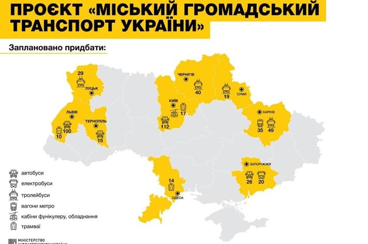 Одинадцять міст України отримають новий громадський транспорт за проєктом з ЄІБ - Криклій Одинадцять міст України отримають новий громадський транспорт за проєктом з ЄІБ - Криклій