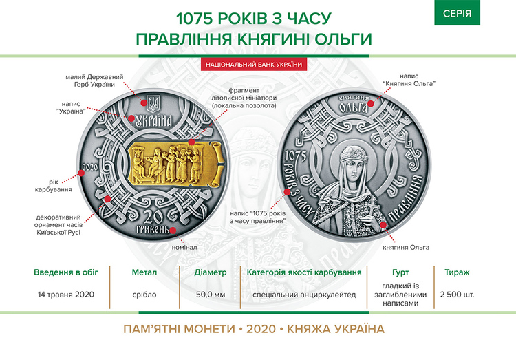 НБУ проведе аукціон із продажу монет «1075 років з часу правління княгині Ольги» НБУ проведе аукціон із продажу монет «1075 років з часу правління княгині Ольги»