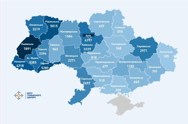 В Україні за добу зафіксовано 731 випадок захворювання на COVID-19 В Україні за добу зафіксовано 731 випадок захворювання на COVID-19