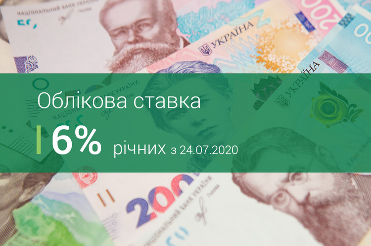 НБУ зберіг облікову ставку на рівні 6% НБУ зберіг облікову ставку на рівні 6%