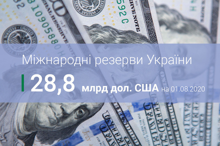 Украина увеличила золотовалютные резервы на 1% Украина увеличила золотовалютные резервы на 1%