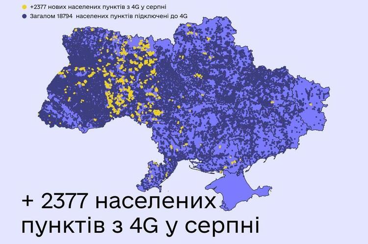 4G працює вже майже у 19 000 міст і сіл України — Мінцифри