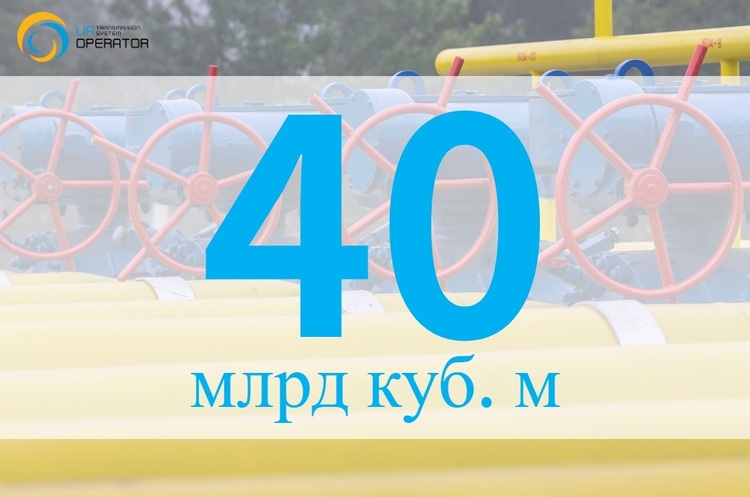 Транзит «Газпрому» через Україну в 2020 році сягнув 40 млрд і наразі відбувається за максимумом - ОГТСУ Транзит «Газпрому» через Україну в 2020 році сягнув 40 млрд і наразі відбувається за максимумом - ОГТСУ