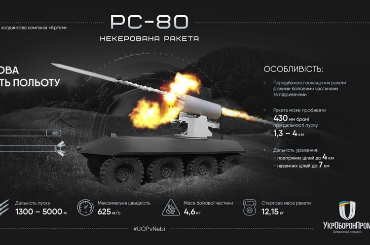 «Укроборонпром» завершив випробування ракет РС-80 «Укроборонпром» завершив випробування ракет РС-80