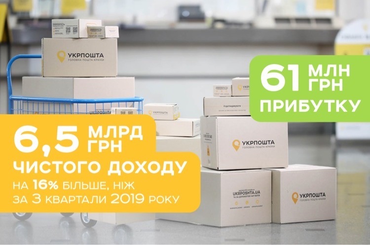 «Укрпошта» отримала 6,5 млрд гривень доходу за три квартали «Укрпошта» отримала 6,5 млрд гривень доходу за три квартали