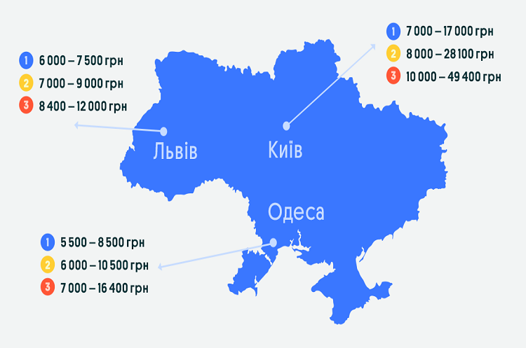 Скільки коштує оренда житла в Києві, Одесі та Львові – дослідження «OLX Нерухомість» Скільки коштує оренда житла в Києві, Одесі та Львові – дослідження «OLX Нерухомість»