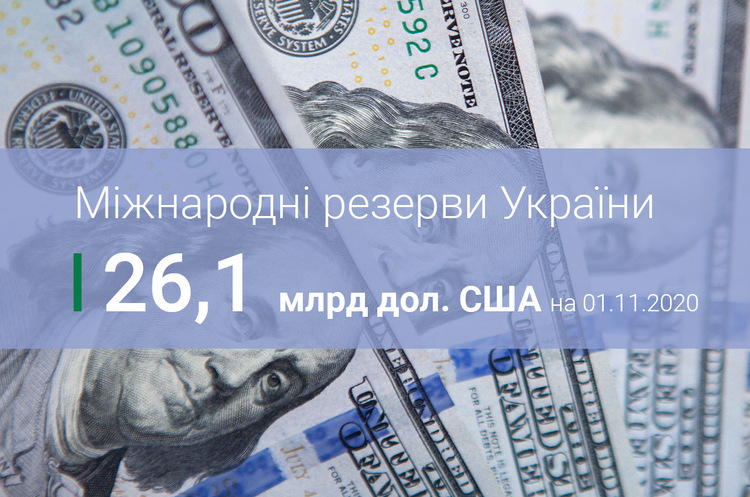Міжнародні резерви України зменшились на 1,5% у жовтні Міжнародні резерви України зменшились на 1,5% у жовтні