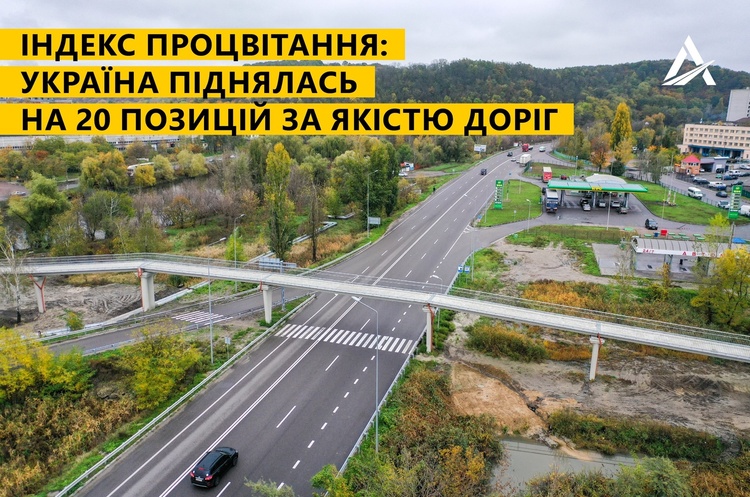 Україна піднялася на 20 позицій за якістю доріг у міжнародному рейтингу The Legatum Prosperity Index Україна піднялася на 20 позицій за якістю доріг у міжнародному рейтингу The Legatum Prosperity Index