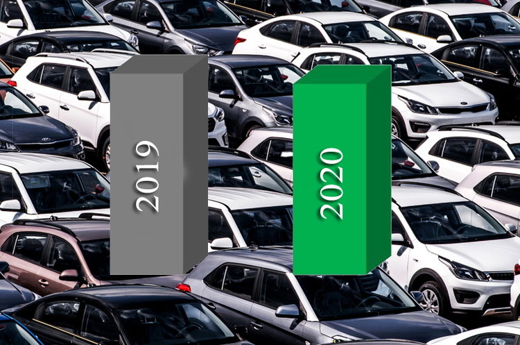 У 2020 українці придбали і зареєстрували на 3% менше автівок ніж торік У 2020 українці придбали і зареєстрували на 3% менше автівок ніж торік