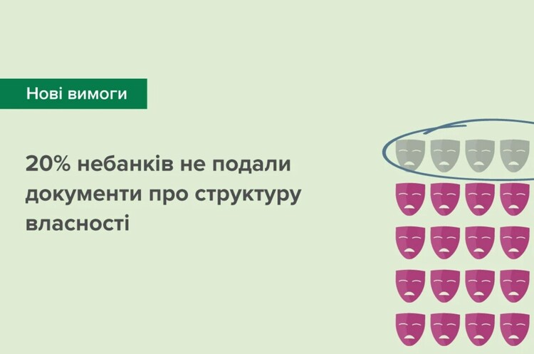 20% учасників небанківського ринку не розкрили своїх власників – НБУ 20% учасників небанківського ринку не розкрили своїх власників – НБУ