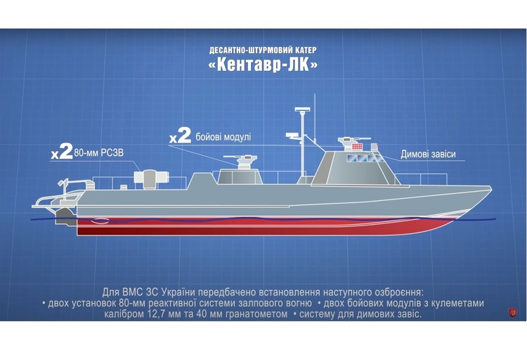Rolls-Royce відмовилася постачати Україні оснащення для катерів - Юрій Бірюков
