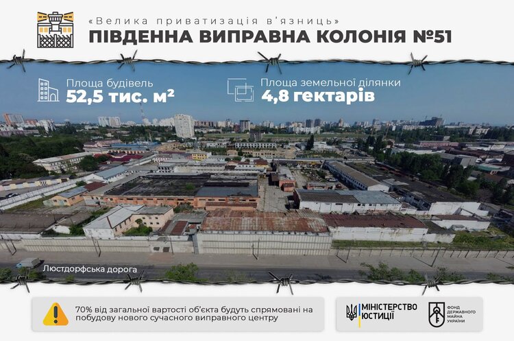 Мін’юст виставив на повторний аукціон «Південну виправну колонію №51» Мін’юст виставив на повторний аукціон «Південну виправну колонію №51»