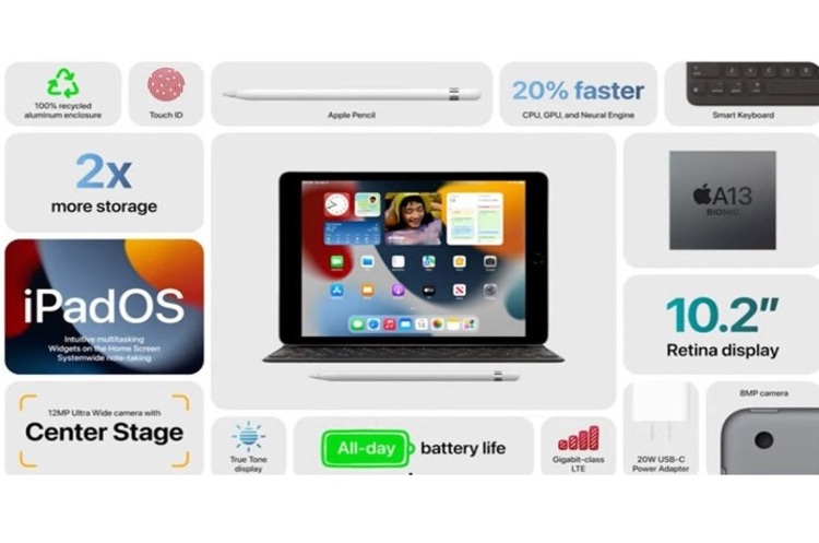 Презентація Apple: компанія представила новий iPad за $330 і компактний iPad mini Презентація Apple: компанія представила новий iPad за $330 і компактний iPad mini