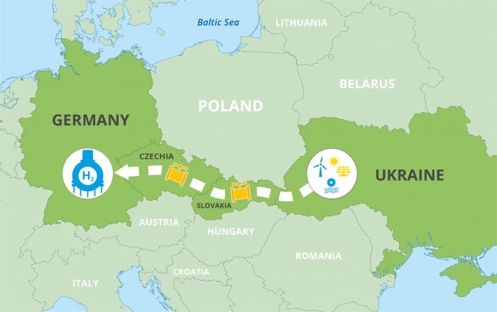 Компанії чотирьох країн об’єднують зусилля для створення водневої магістралі Компанії чотирьох країн об’єднують зусилля для створення водневої магістралі