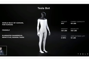 Маск припустив, що на фабриках Tesla працюватимуть роботи Optimus через нестачу робочої сили