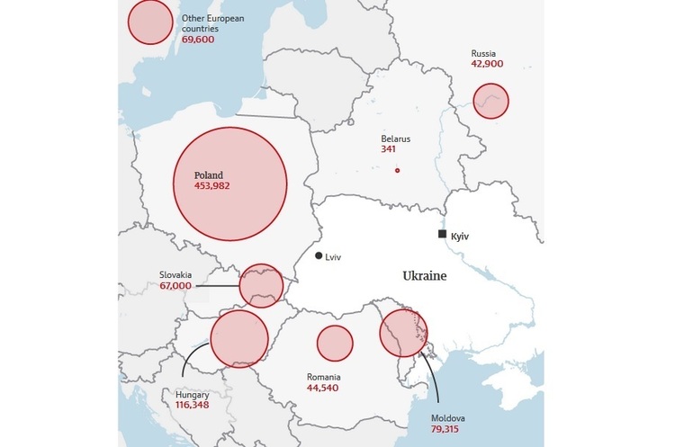 Guardian graphic. Source: UNHCR Українські біженці зможуть жити в країнах ЄС протягом 3-х років. ОНОВЛЕНО