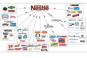 Nestle и табачные компании уходят из России, в Госдуме угрожают национализировать их активы