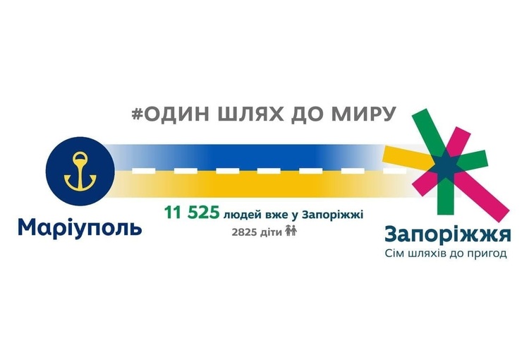 Запоріжжя продовжує приймати евакуйованих із Маріуполя Запоріжжя продовжує приймати евакуйованих із Маріуполя