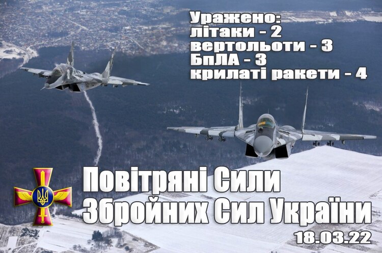 Українські Повітряні Сили разом з ППО Сухопутних військ уразили 12 повітряних цілей рашистів Українські Повітряні Сили разом з ППО Сухопутних військ уразили 12 повітряних цілей рашистів