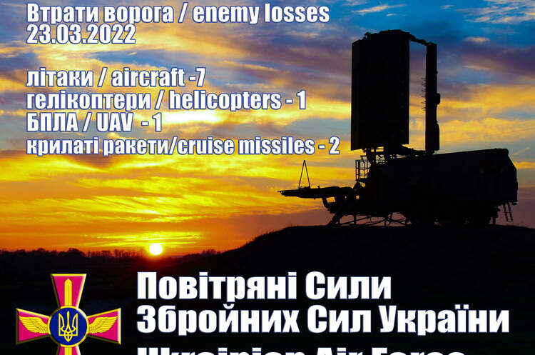 За добу українські війська знищили 11 повітряних цілей окупантів За добу українські війська знищили 11 повітряних цілей окупантів