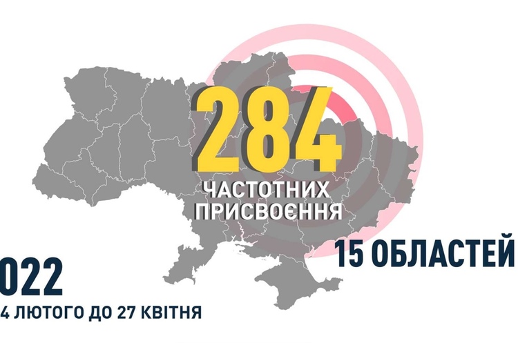 З 24 лютого Україна втратила 284 частоти, а 164 українські мовники припинили мовлення