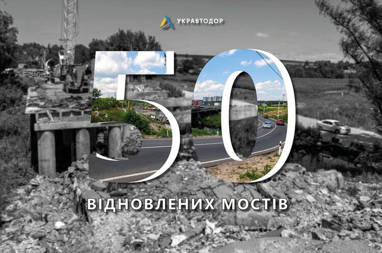 «Укравтодор» уже відновив 50 знищених війною мостів